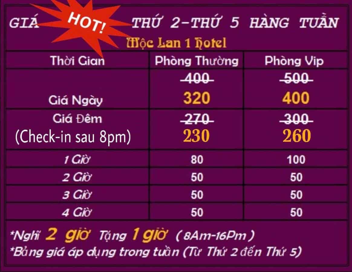 6 Bí kíp giúp khách sạn lấp đầy phòng trống